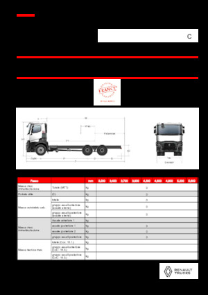 Fahrgestell Renault C P6X4 OFF ROAD 11L E6