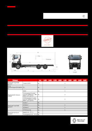 Fahrgestell Renault C P6X4 OFF ROAD 11L E6
