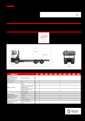 Fahrgestell Renault C P6X4 OFF ROAD 11L E6