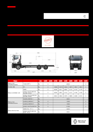 Fahrgestell Renault C P6X4 OFF ROAD 13L E6