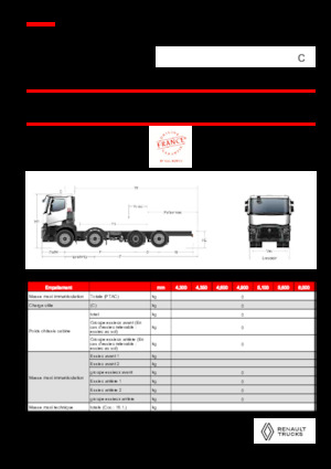 Fahrgestell Renault C P8X2*6 TAG 11L E6