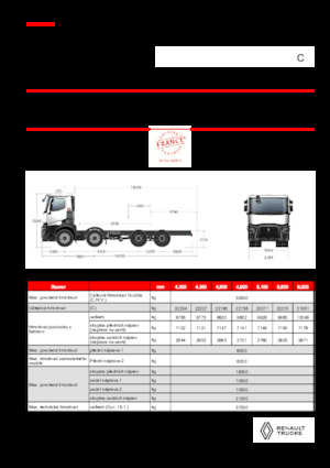 Fahrgestell Renault C P8X4 13L E6
