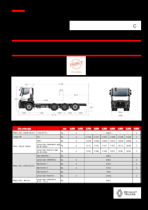 Fahrgestell Renault C P8X4*4 TRIDEM OFF ROAD 13L E6