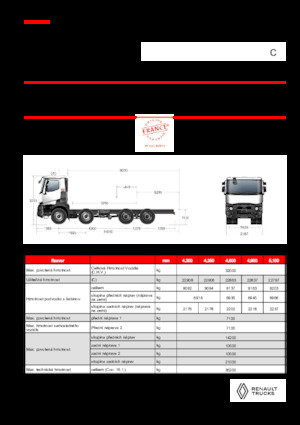 Fahrgestell Renault C P8X4 XLOAD OFF ROAD 11L E6
