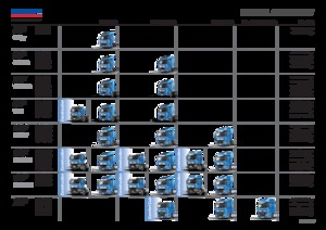 Fahrgestell DAF CF 340 FAT SLEEPER CAB