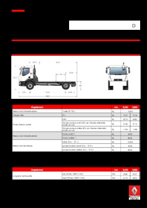 Fahrgestell Renault D 12 4x2 R SWEEPER 210 E6