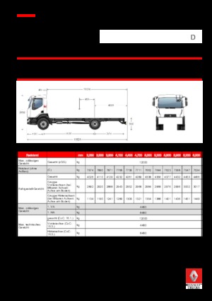 Fahrgestell Renault D 12 LOW 4X2 R 210 E6