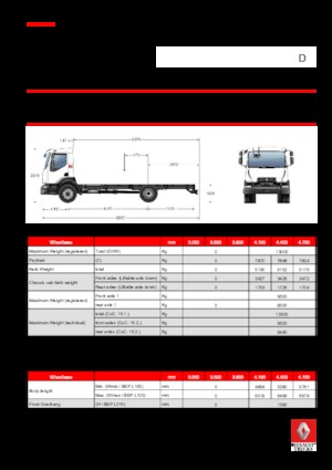 Fahrgestell Renault D 13 HIGH 4X2 RK 250 E6