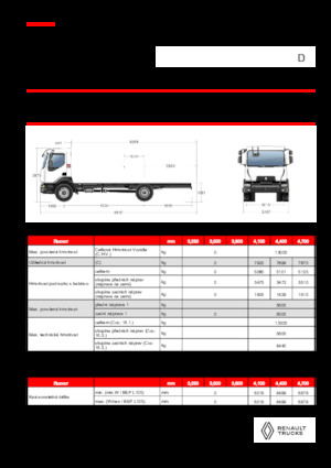 Fahrgestell Renault D 13 HIGH K P4X2 320E6
