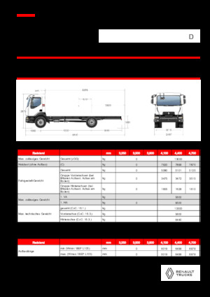 Fahrgestell Renault D 13 HIGH K P4X2 320E6