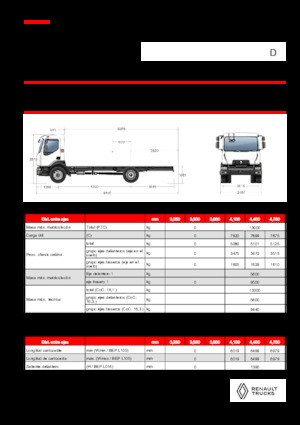 Fahrgestell Renault D 13 HIGH K P4X2 320E6