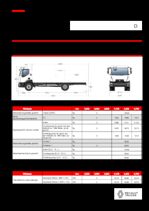 Fahrgestell Renault D 13 HIGH K P4X2 320E6