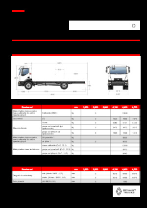 Fahrgestell Renault D 13 HIGH K P4X2 320E6