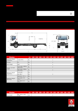 Fahrgestell Renault D 13 MED 4X2 R 240 E6