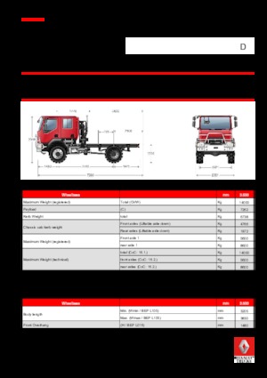 Fahrgestell Renault D 14 HIGH 4X2 R 210 E6
