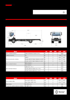 Fahrgestell Renault D 16 4X2 R TANKER 320 E6
