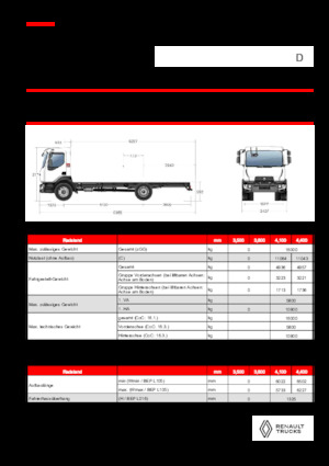Fahrgestell Renault D 16 4X2 R TANKER 320 E6