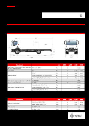 Fahrgestell Renault D 16 4X2 R TANKER 320 E6