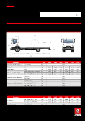 Fahrgestell Renault D 16 HIGH 4X2 R 280 E6