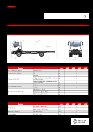 Fahrgestell Renault D 16 HIGH 4X4 RK 320 E6
