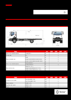 Fahrgestell Renault D 16 HIGH 4X4 RK 320 E6