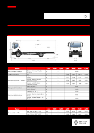 Fahrgestell Renault D 16 HIGH K P4X2 320E6