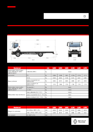 Fahrgestell Renault D 16 HIGH P4X2 320E6