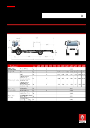 Fahrgestell Renault D 16 MED 4X2 R 280 E6