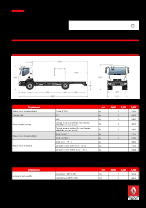 Fahrgestell Renault D 18 4X2 R TANKER 250 E6