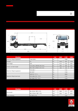 Fahrgestell Renault D 18 4X2 R TANKER 280 E6