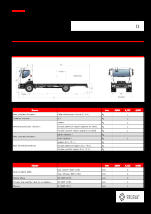 Fahrgestell Renault D 18 4X2 R TANKER 320 E6