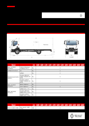 Fahrgestell Renault D 18 HIGH P4X2 320E6