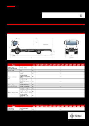 Fahrgestell Renault D 18 HIGH P4X2 320E6