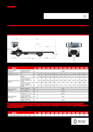 Fahrgestell Renault D 19 HIGH XLOAD P4X2 280E6