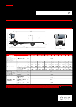 Fahrgestell Renault D 19 HIGH XLOAD P4X2 320E6