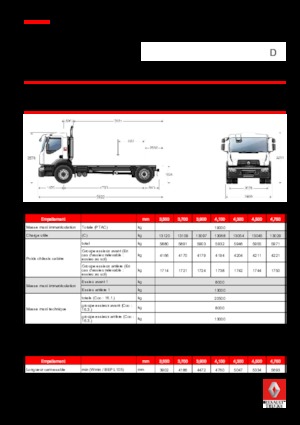 Fahrgestell Renault D 19 WIDE 4x2 R BOM 280 E6