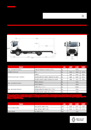 Fahrgestell Renault D 19 XLOAD P4X2 TANKER 280E6