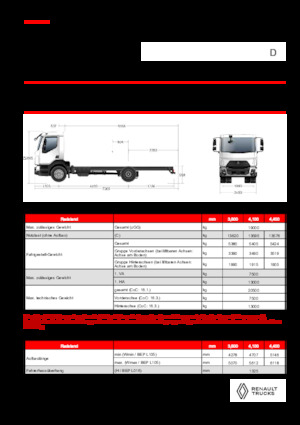 Fahrgestell Renault D 19 XLOAD P4X2 TANKER 280E6