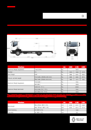 Fahrgestell Renault D 19 XLOAD P4X2 TANKER 280E6