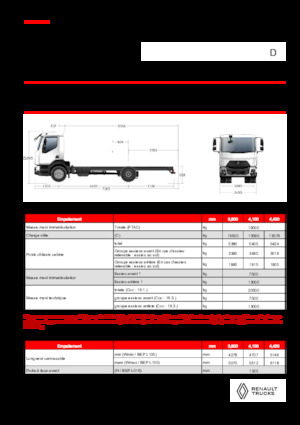 Fahrgestell Renault D 19 XLOAD P4X2 TANKER 280E6