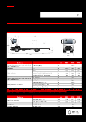 Fahrgestell Renault D 19 XLOAD P4X2 TANKER 280E6