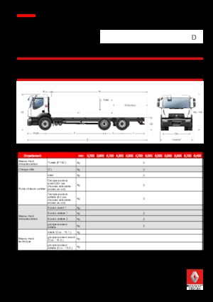 Fahrgestell Renault D 25 WIDE 6X2 R LOW 430 E6