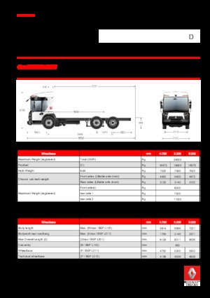 Fahrgestell Renault D 26 ACCESS WT P6x2 PUSH BOM 280 E6