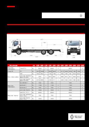 Fahrgestell Renault D 26 WIDE 6X2 R 460 E6