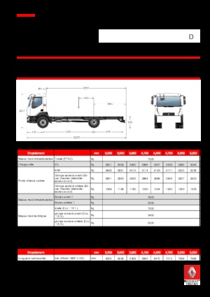 Fahrgestell Renault D 7.5 LOW P4X2 R 240 E6