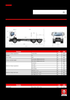 Fahrgestell Renault D WIDE Z.E. BOM P6x2 26T