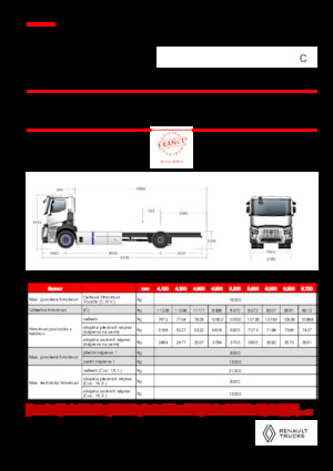 Fahrgestell Renault E-TECH C - P4x2 ROAD