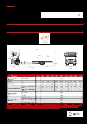 Fahrgestell Renault E-TECH C - P4x2 ROAD
