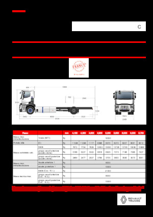 Fahrgestell Renault E-TECH C - P4x2 ROAD