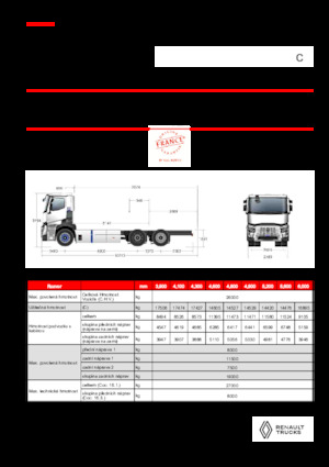 Fahrgestell Renault E-TECH C - P6x2 TAG